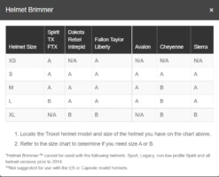 Troxel Straw Helmet Brimmer 5 Troxel Straw Helmet Brimmer -Western Tack Sales Shop Troxel 20Brimmer 20Sizing1