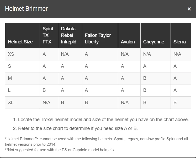 Troxel Straw Helmet Brimmer 3 Troxel Straw Helmet Brimmer - Image 3